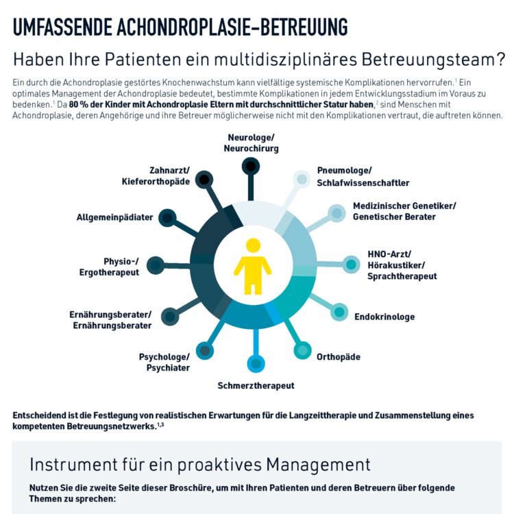 Arbeitsblatt des koordinierten Pflegeteams für Achondroplasie