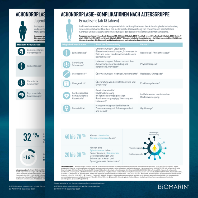 Factsheet zu Komplikationen im Zeitverlauf der Achondroplasie