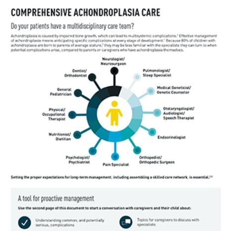 Achondroplasia coordinated care team worksheet